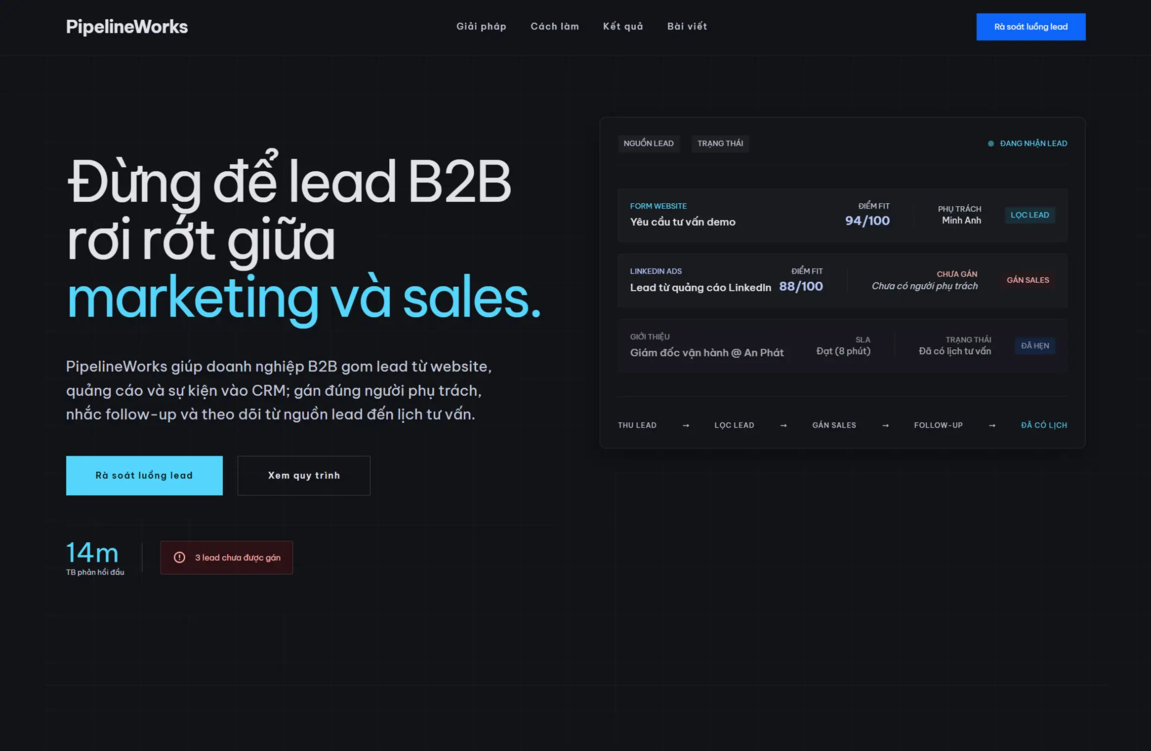 Demo website tạo lead PipelineWorks